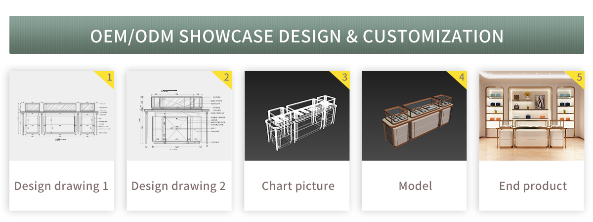 OEM/ODM showcase design &customization