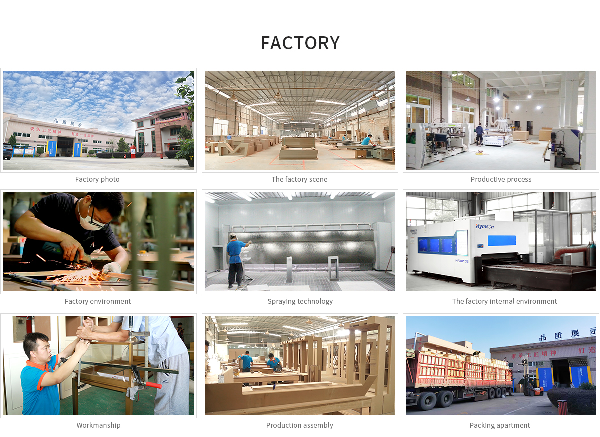 Our factory details